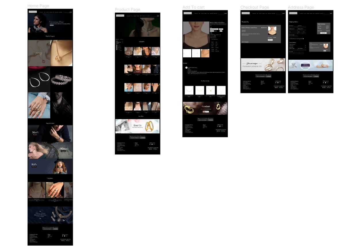 jewelleryshop frames